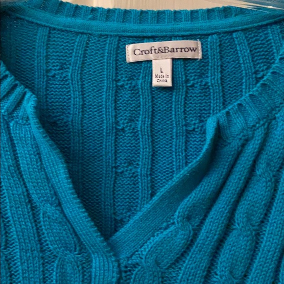 Turquoise sweater - Picture 2 of 2